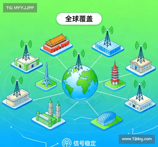 为什么选择我们